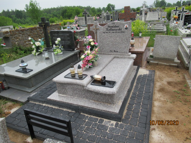 Stanisław Kalinowski 1932 Inowłódz - Grobonet - Wyszukiwarka osób pochowanych