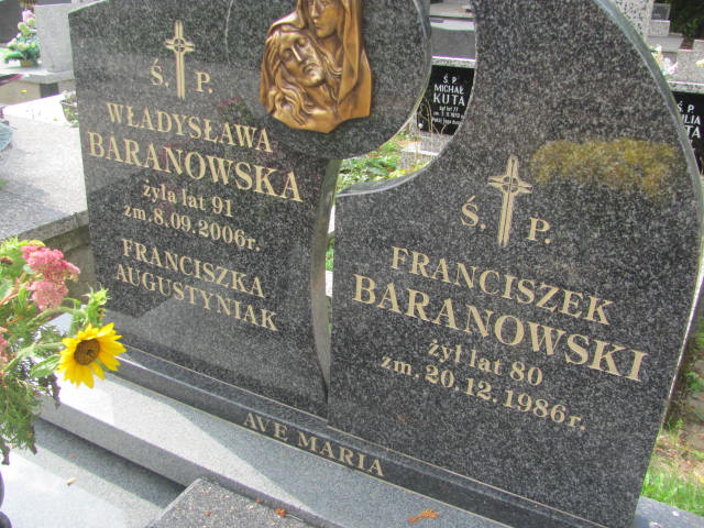 Czesław Baranowski 1956 Inowłódz - Grobonet - Wyszukiwarka osób pochowanych