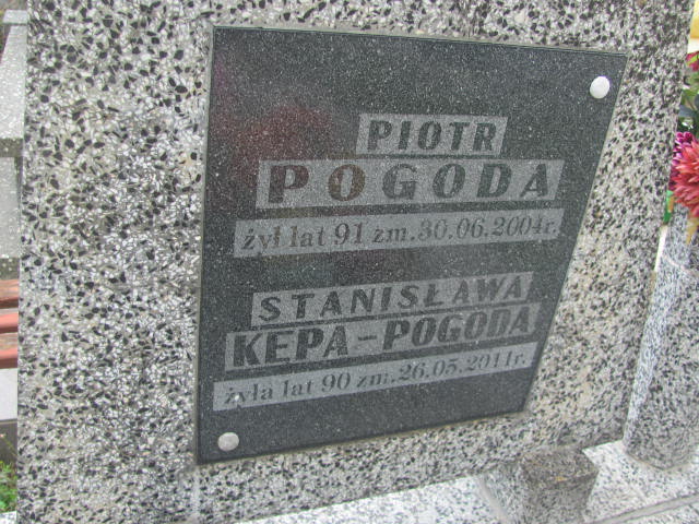 Piotr Pogoda Inowłódz - Grobonet - Wyszukiwarka osób pochowanych